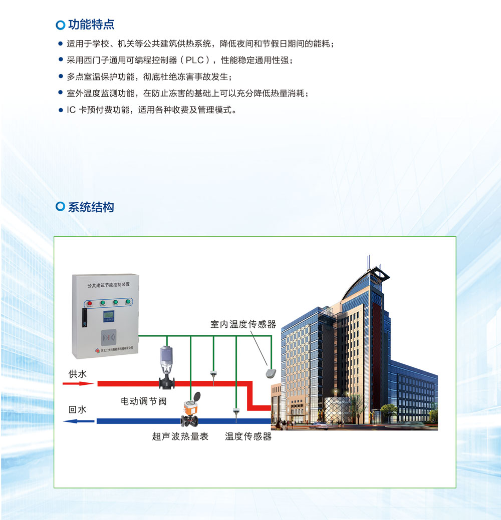 公用构筑节能节造系统(图1)