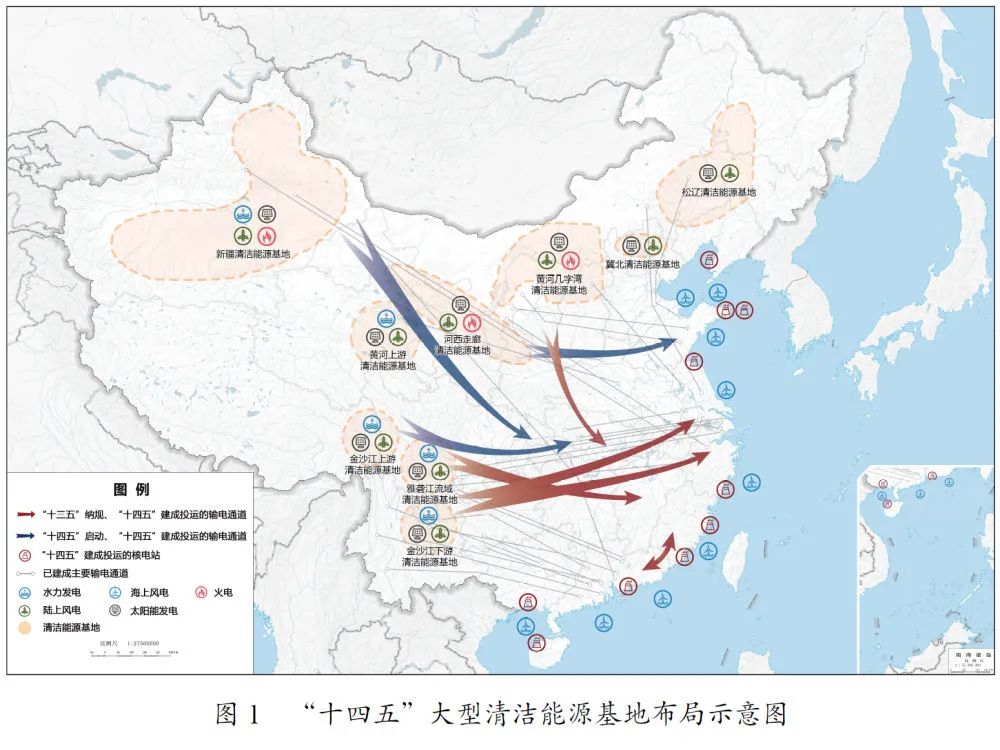 划沉点丨且看《十四五规划和2035年蓝图指标纲领》有关能源表述(图2)
