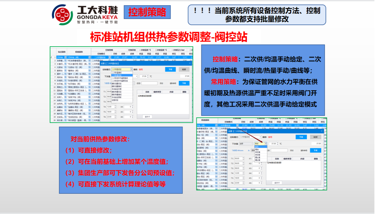 菲律宾亚星节能技术部：全力以赴，保险供暖(图7)